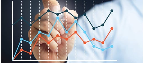 Painel com dados de empregos no setor de transportes